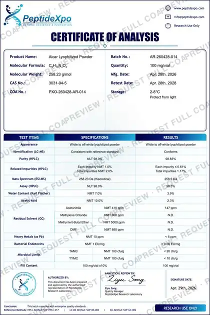 PeptideXpo AICAR (Acadesine) batch PXO-260428-AR-014 Certificate of Analysis preview