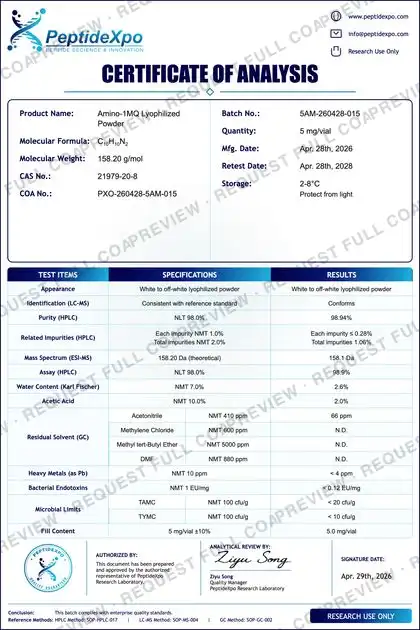 PeptideXpo 5-Amino-1MQ batch PXO-260428-5AM-015 Certificate of Analysis preview