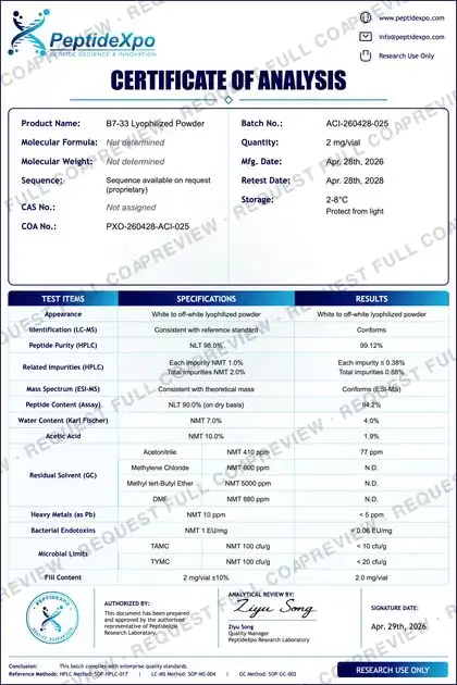 PeptideXpo B7-33 batch PXO-260428-ACI-025 Certificate of Analysis preview