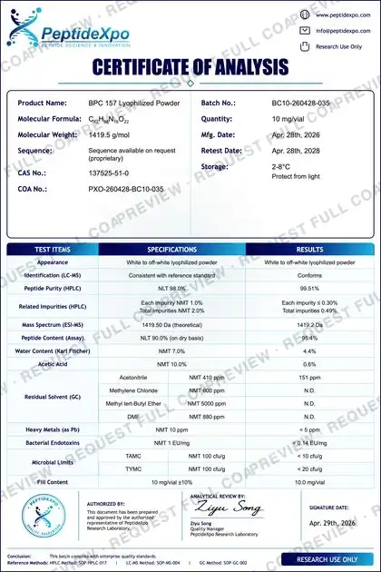 PeptideXpo BPC-157 batch PXO-260428-BC10-035 Certificate of Analysis preview