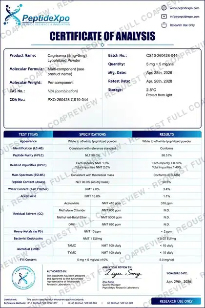 PeptideXpo CagriSema batch PXO-260428-CS10-044 Certificate of Analysis preview