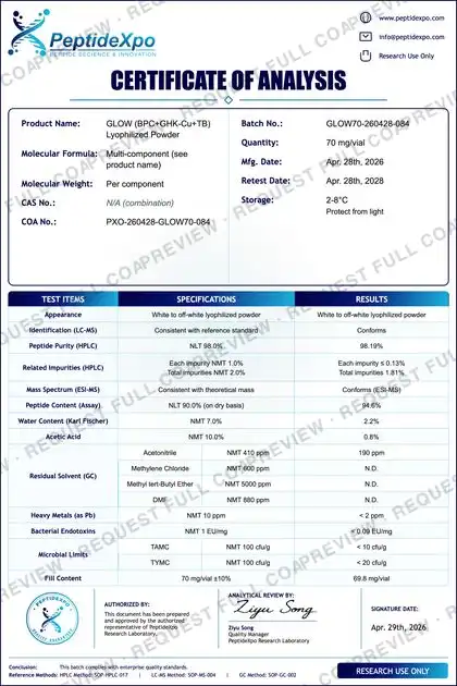 PeptideXpo GLOW Blend batch PXO-260428-GLOW70-084 Certificate of Analysis preview