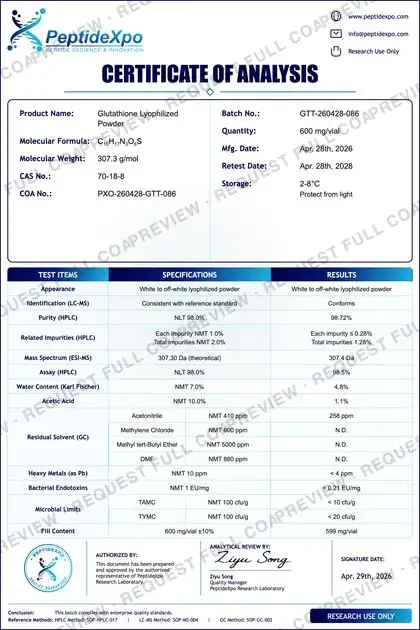 PeptideXpo Glutathione (GSH) batch PXO-260428-GTT-086 Certificate of Analysis preview