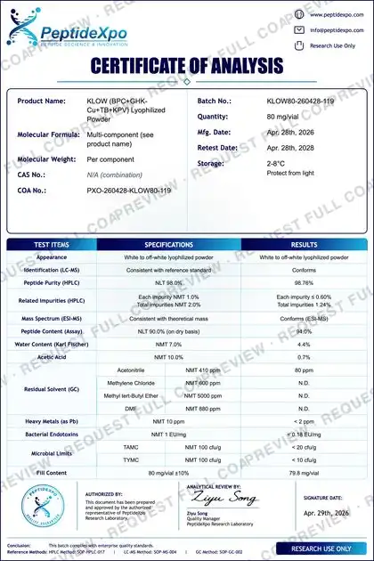 PeptideXpo Klow Research Preparation batch PXO-260428-KLOW80-119 Certificate of Analysis preview