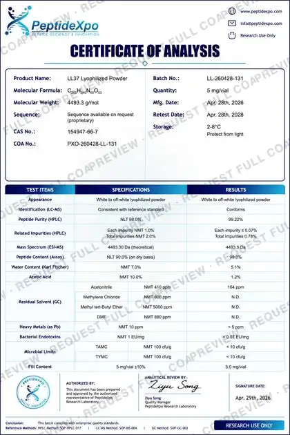 PeptideXpo LL-37 batch PXO-260428-LL-131 Certificate of Analysis preview
