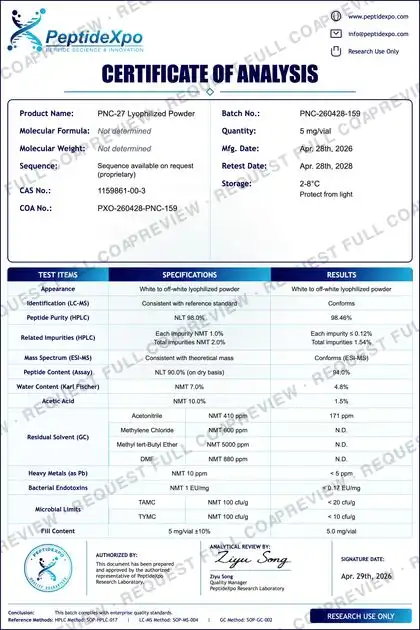 PeptideXpo PNC-27 batch PXO-260428-PNC-159 Certificate of Analysis preview