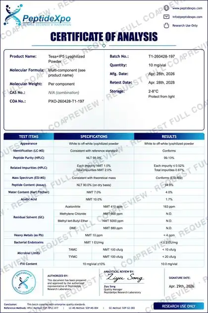 PeptideXpo Tesamorelin + Ipamorelin Blend (15 mg) batch PXO-260428-T1-197 Certificate of Analysis preview