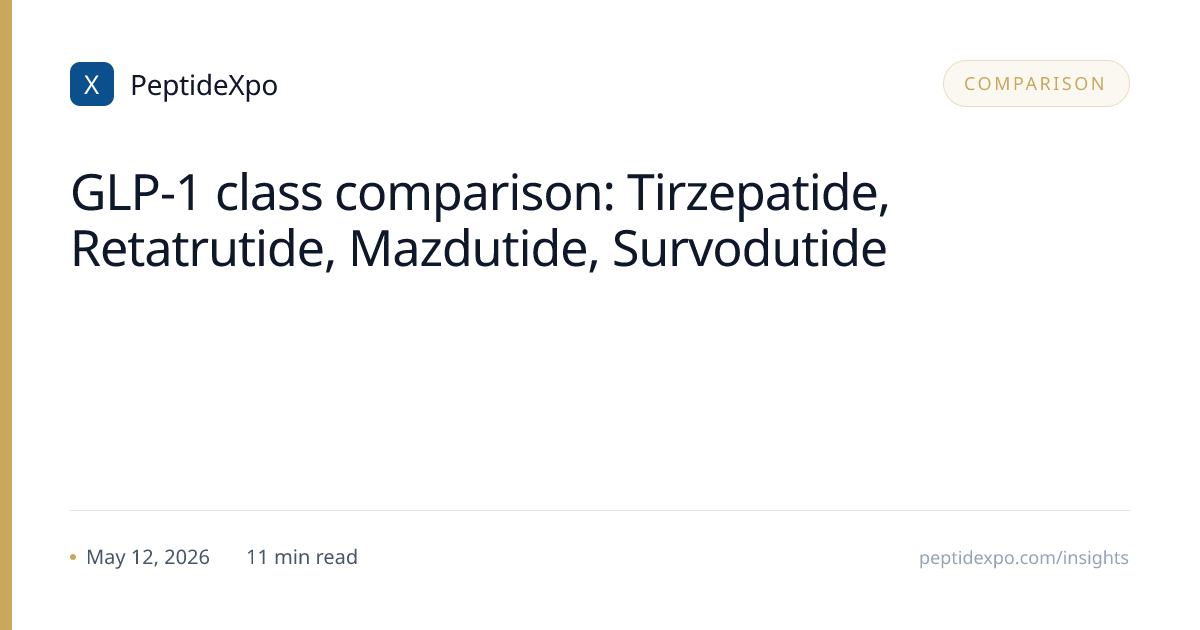 survodutide vs retatrutide peptide Survodutide: Triple vs Dual Agonist Comparison for Obesity and MASH - Which Is Better? Retatrutide vs CagriSema vs Survodutide: